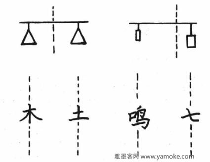 汉字的结构特点