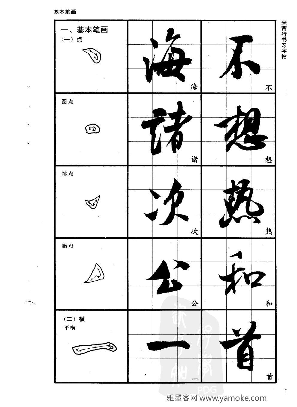 《米芾行书习字帖》书法家之路