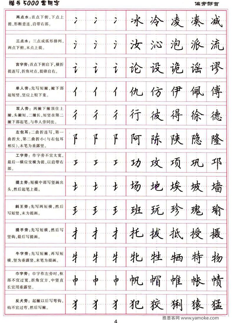 《卢中南楷书5000常用字下载