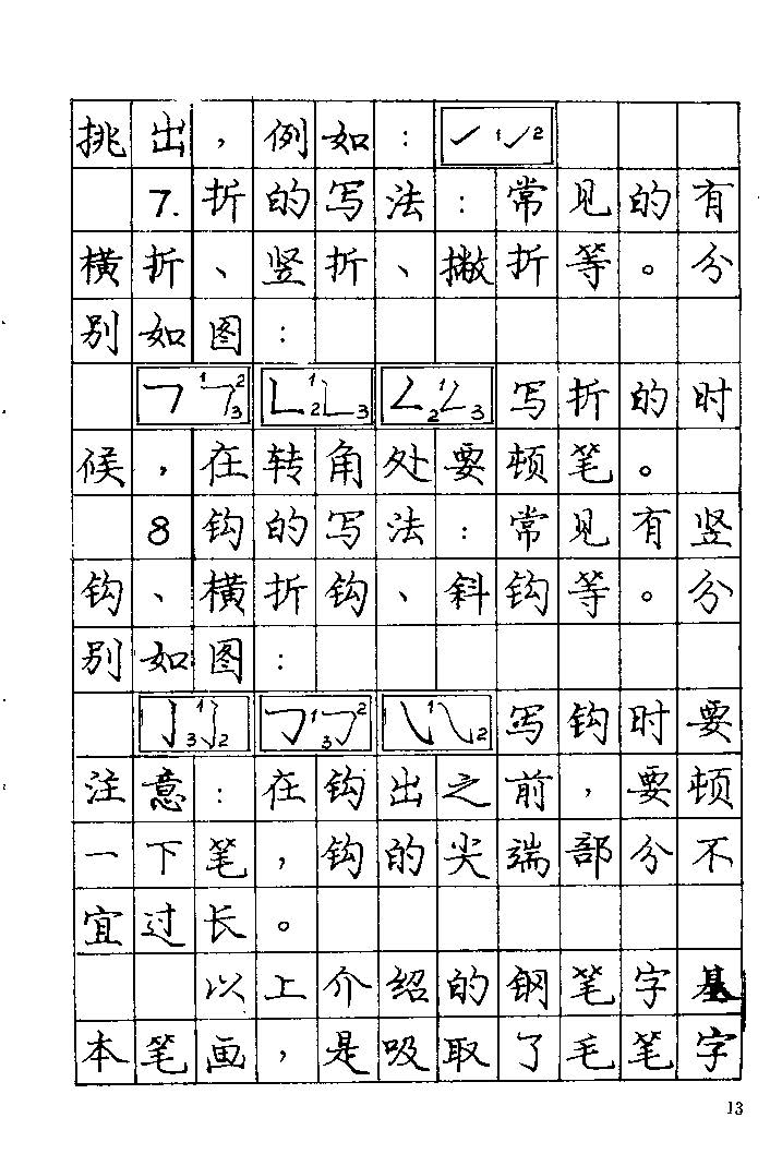 《庞中华钢笔字帖》84版