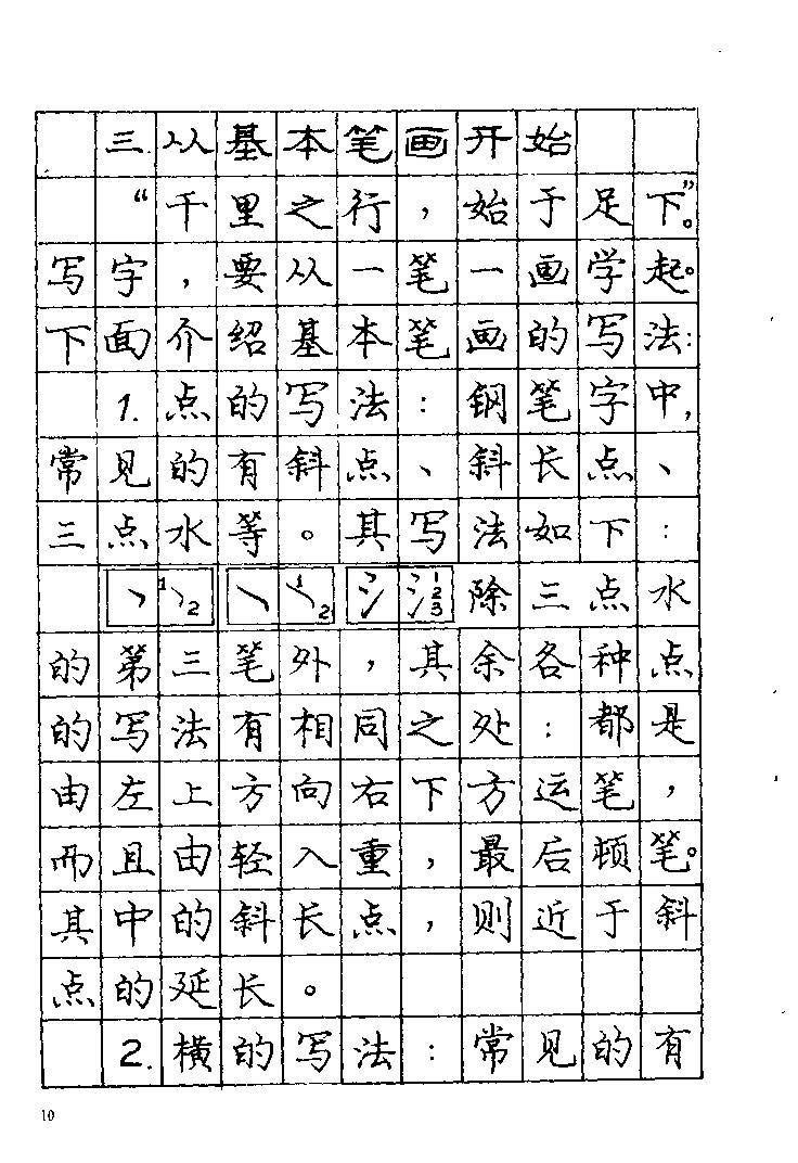 《庞中华钢笔字帖》84版