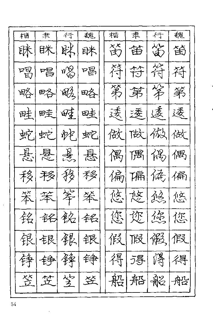 《庞中华钢笔字帖》84版