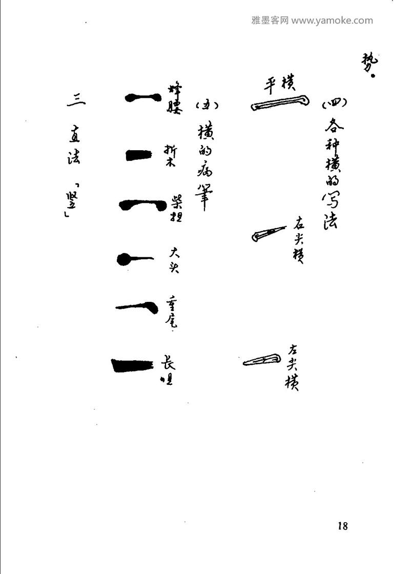 颜体楷书习字与解释