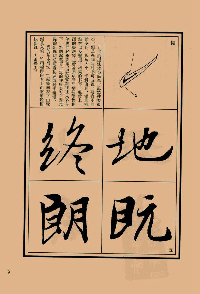 《兰亭序笔法详析》