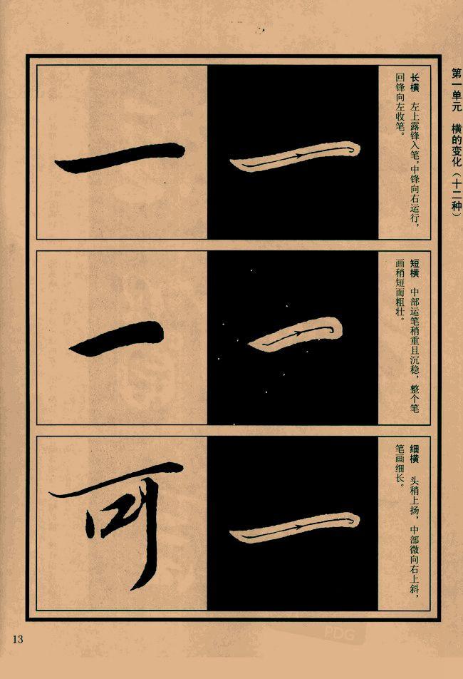 《兰亭序笔法详析》