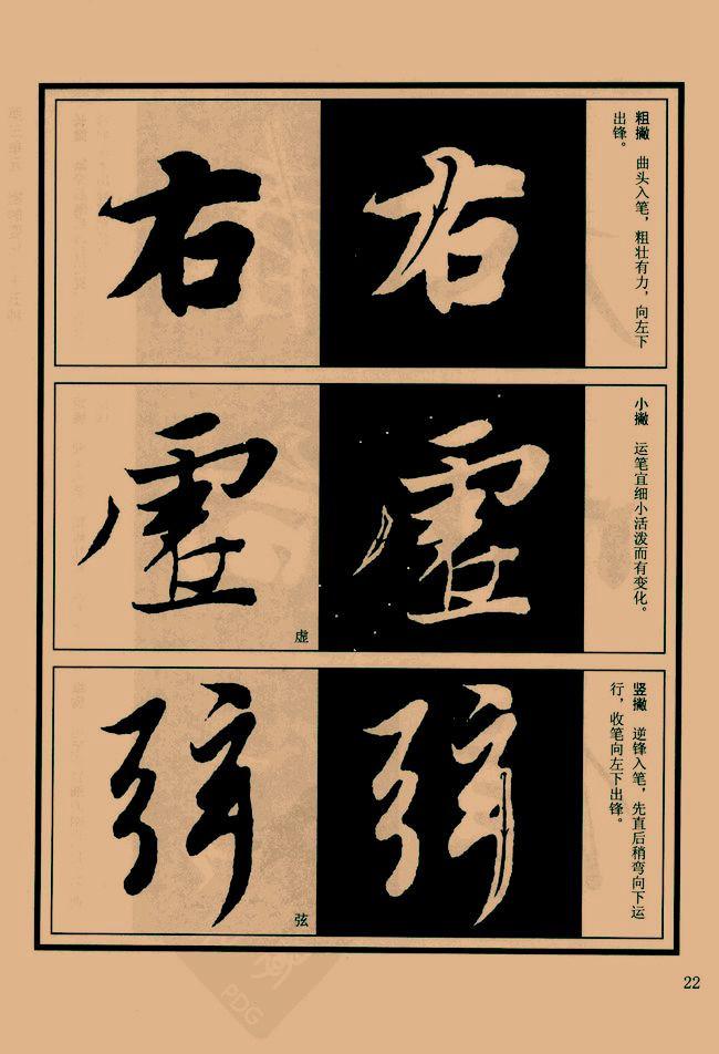 《兰亭序笔法详析》