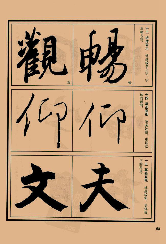 《兰亭序笔法详析》