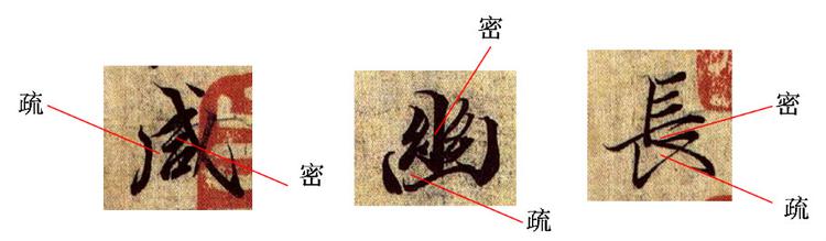 《兰亭序笔法详析》