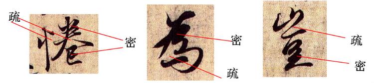 《兰亭序笔法详析》