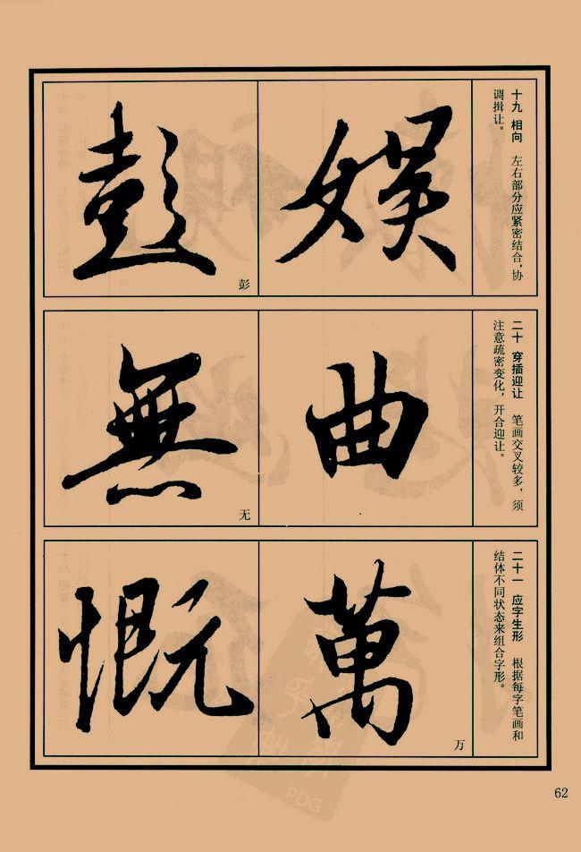 《兰亭序笔法详析》