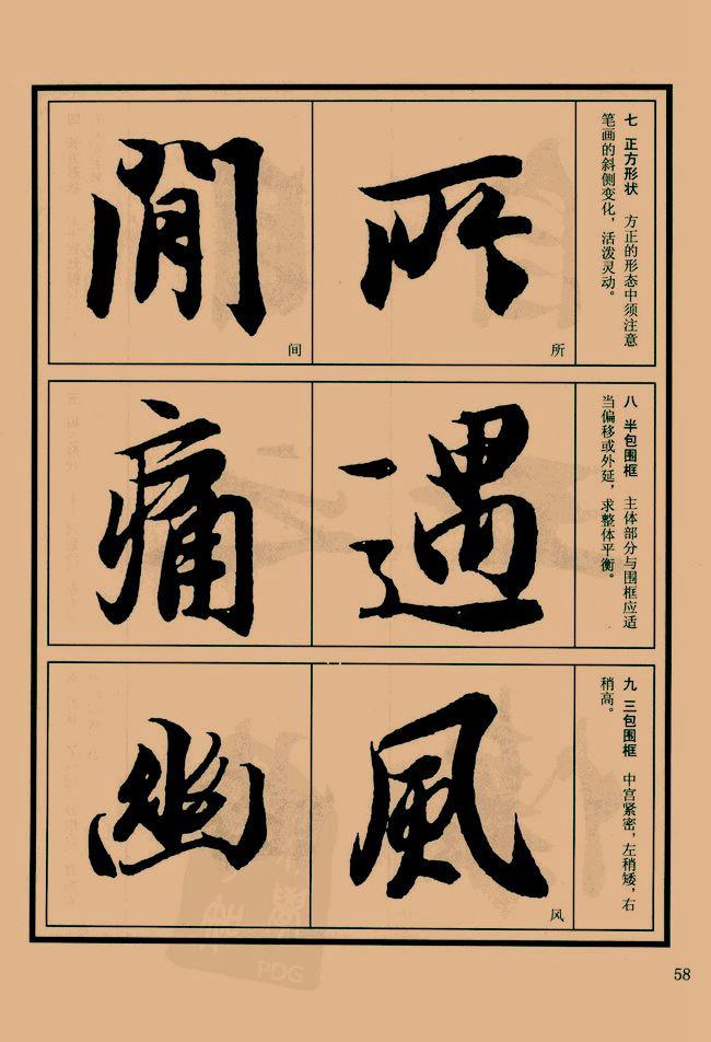 《兰亭序笔法详析》