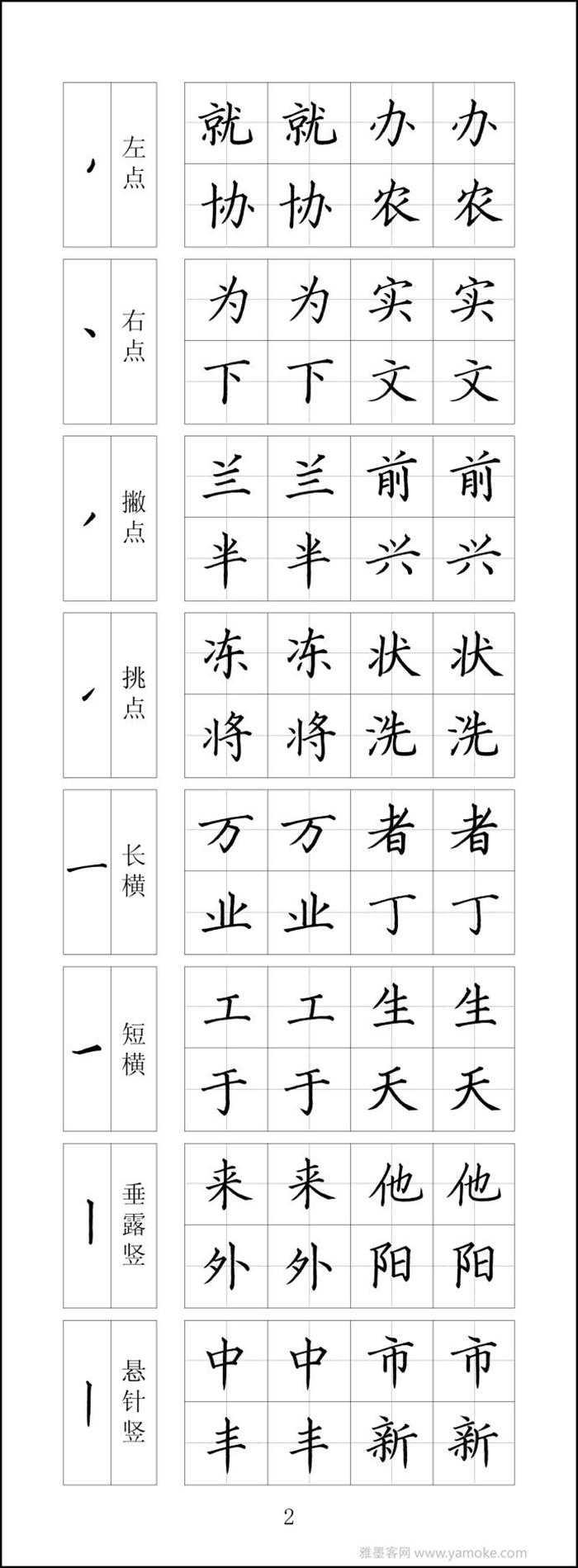 王云厚钢笔楷书字帖（下载打印高清版）