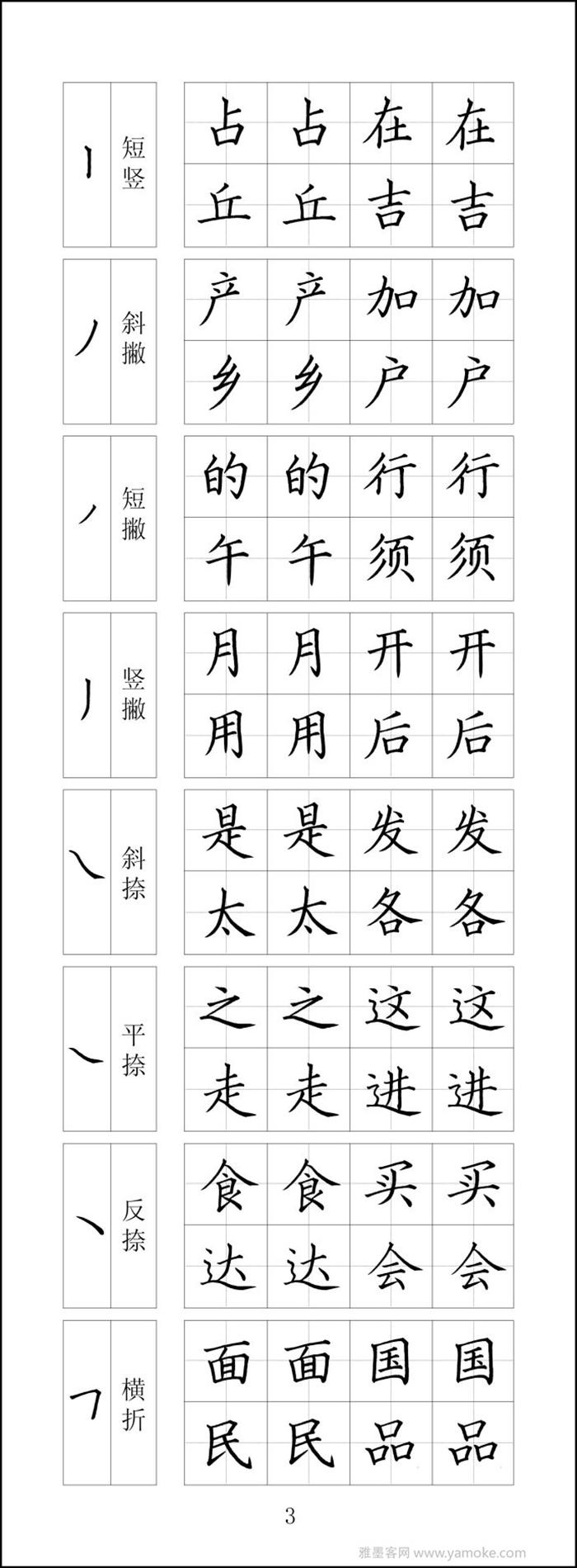 王云厚钢笔楷书字帖（下载打印高清版）