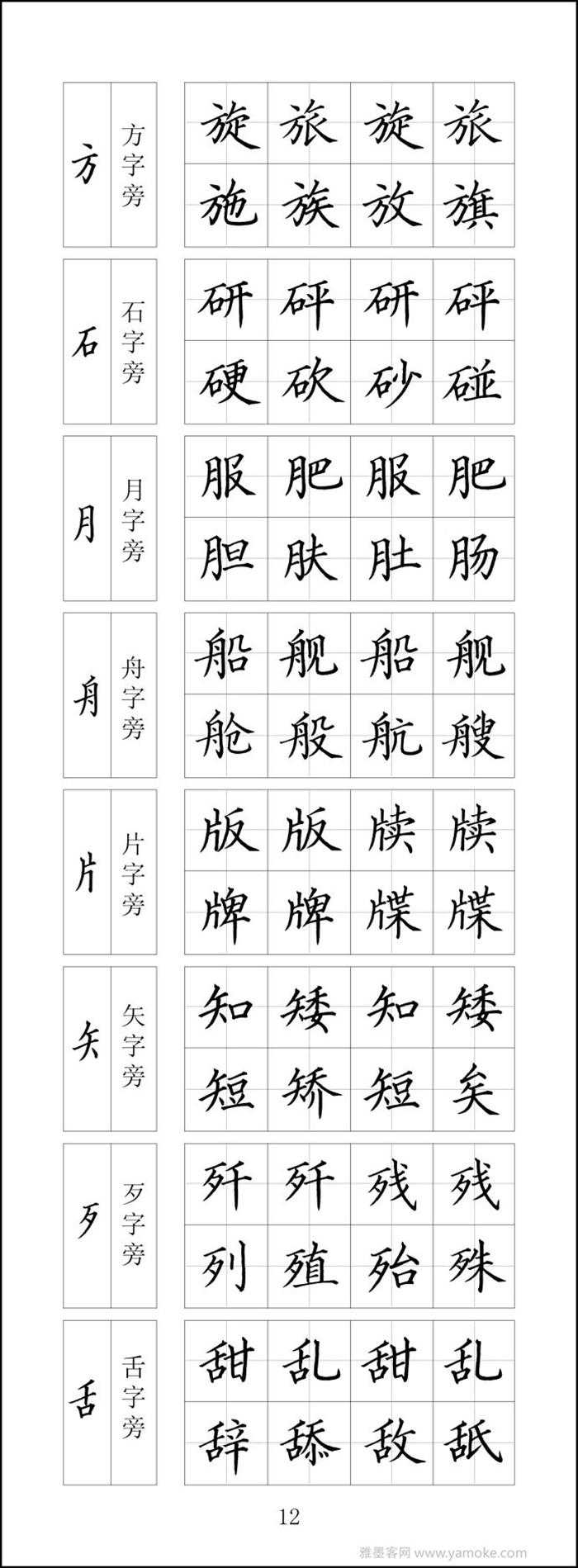 王云厚钢笔楷书字帖（下载打印高清版）