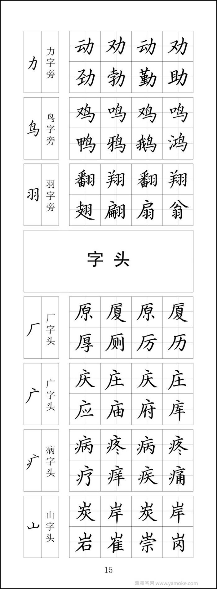 王云厚钢笔楷书字帖（下载打印高清版）