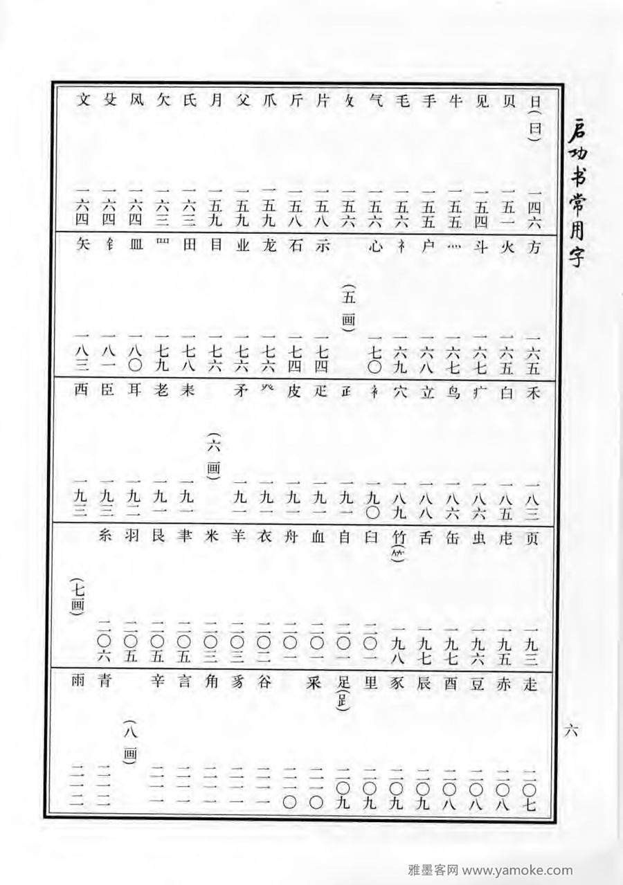 启功行楷字帖《启功书常用字》字帖欣赏