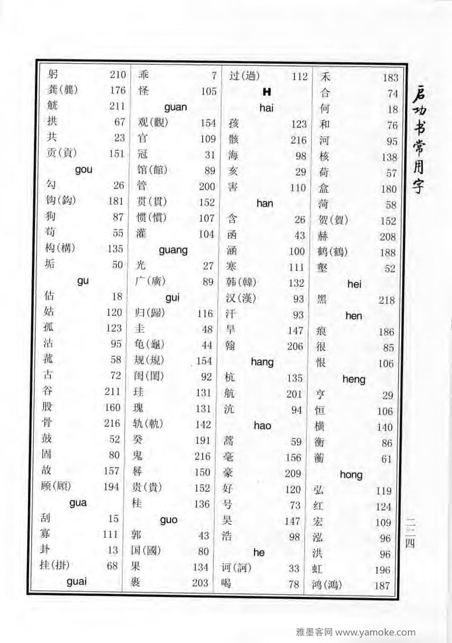 启功行楷字帖《启功书常用字》字帖欣赏