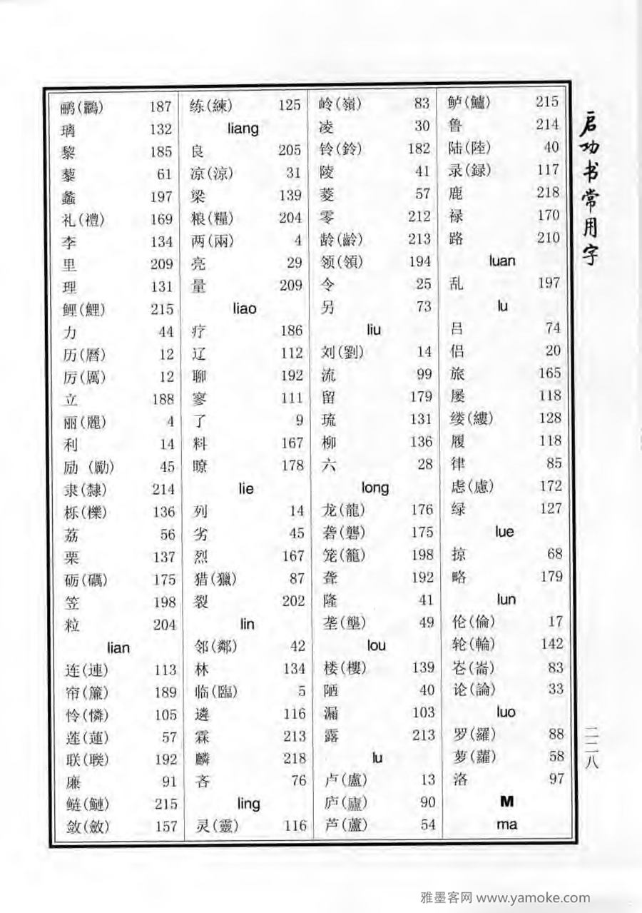 启功行楷字帖《启功书常用字》字帖欣赏