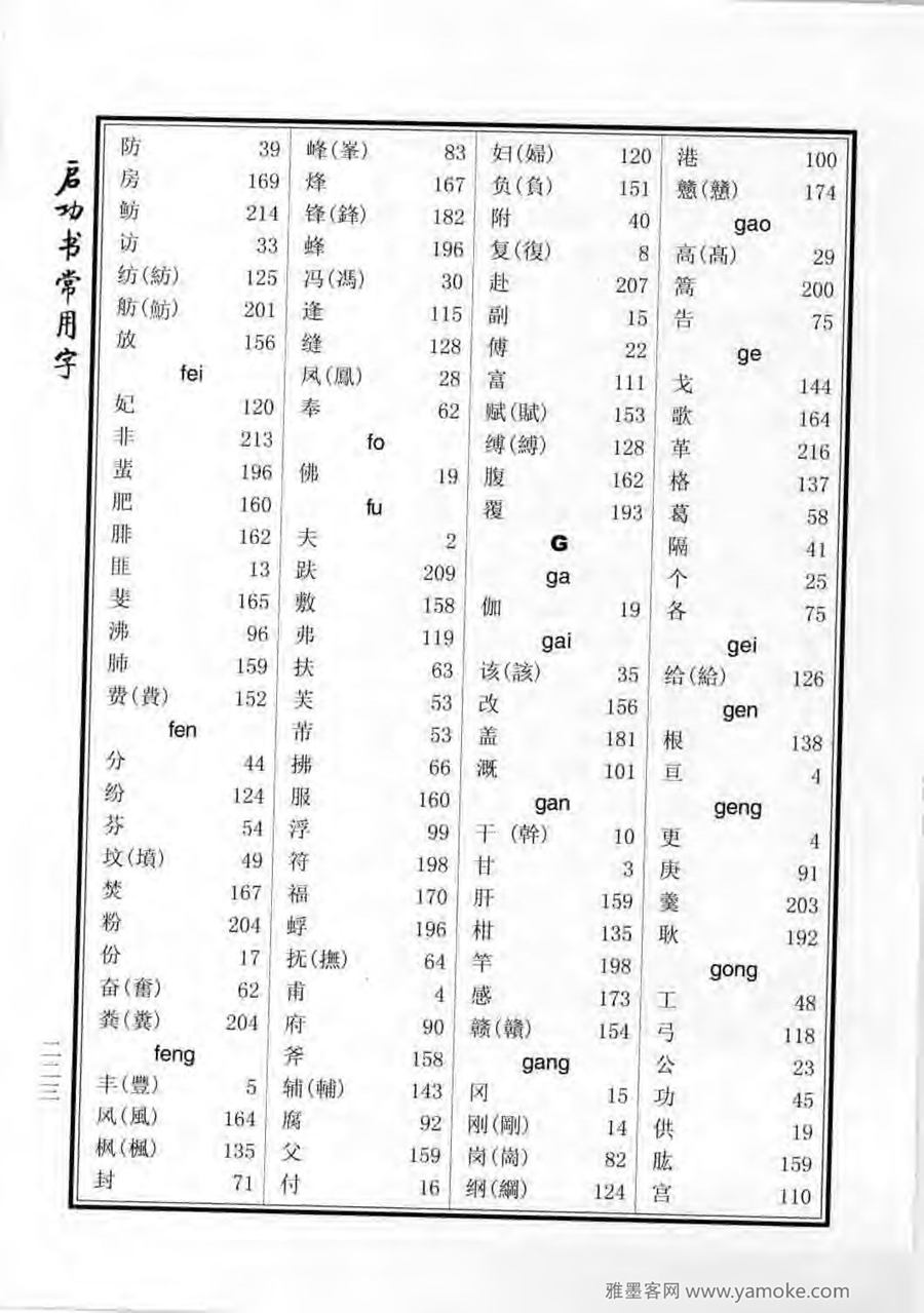 启功行楷字帖《启功书常用字》字帖欣赏