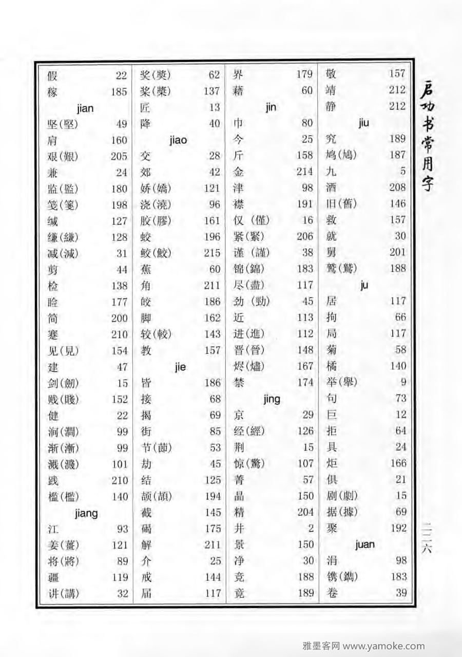 启功行楷字帖《启功书常用字》字帖欣赏