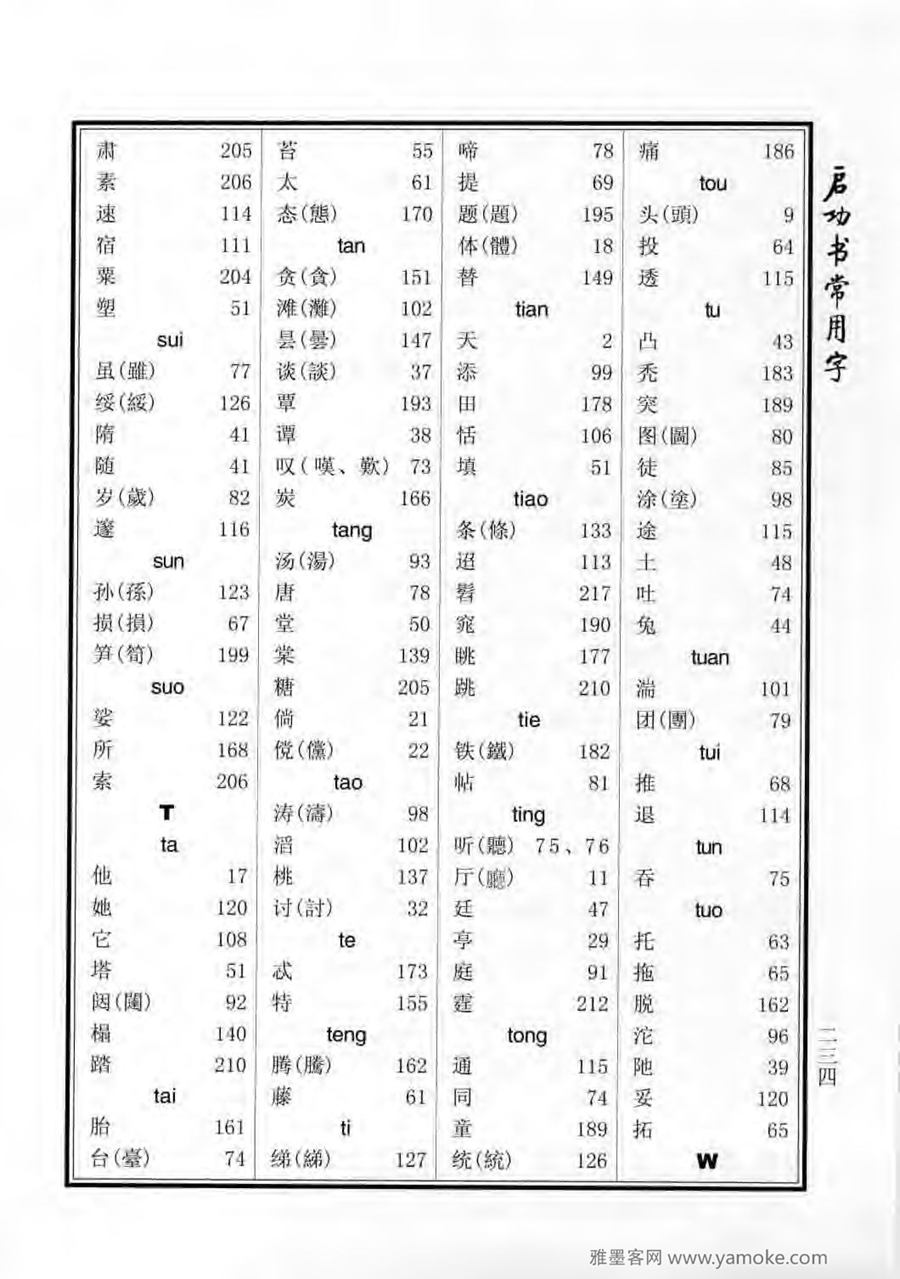 启功行楷字帖《启功书常用字》字帖欣赏