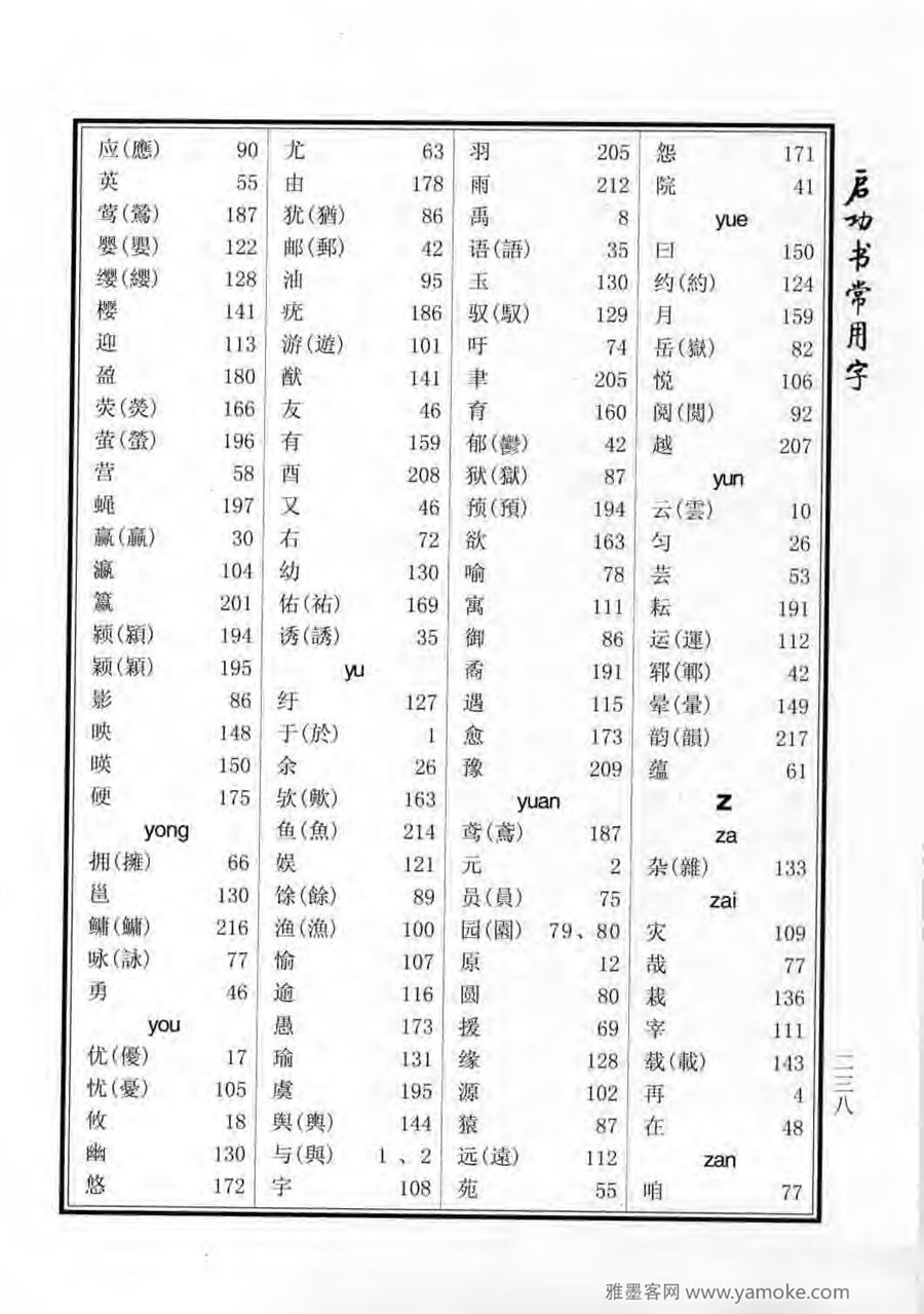 启功行楷字帖《启功书常用字》字帖欣赏