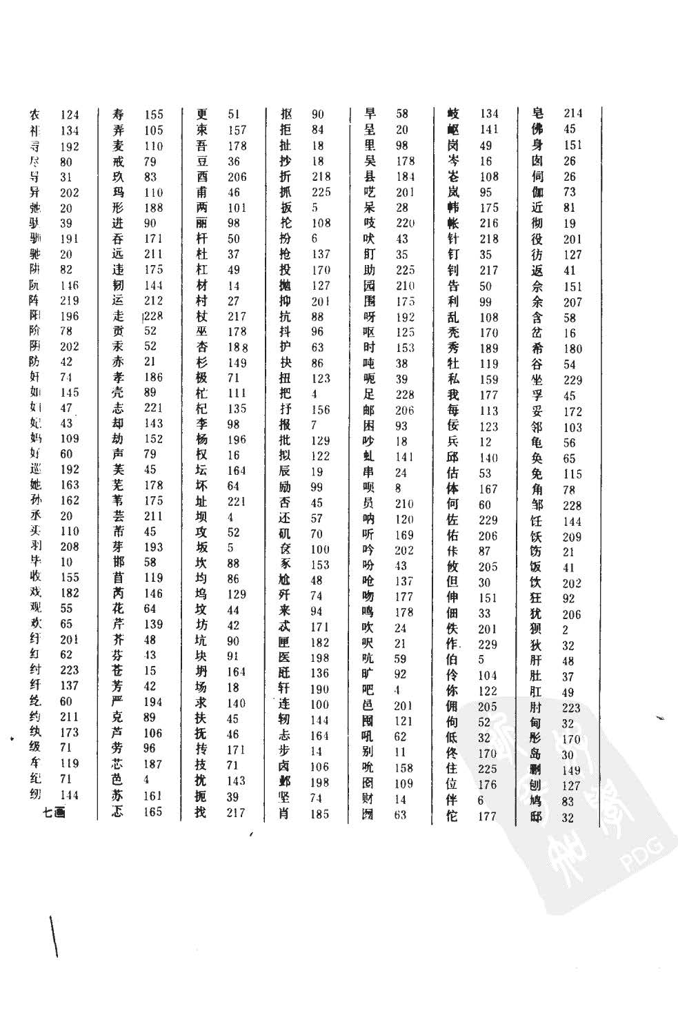 顾仲安5000常用汉字钢笔三体字帖