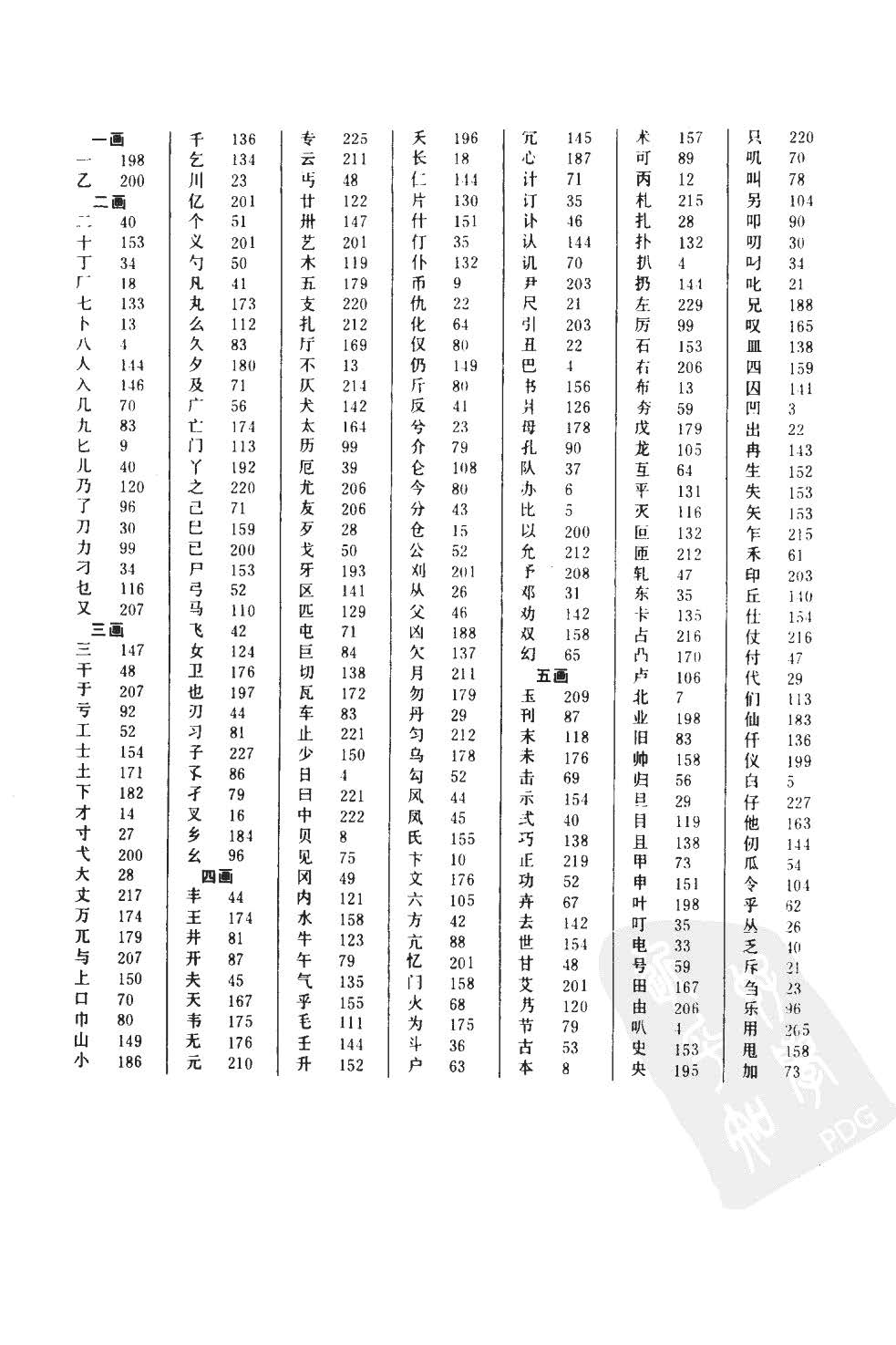 顾仲安5000常用汉字钢笔三体字帖