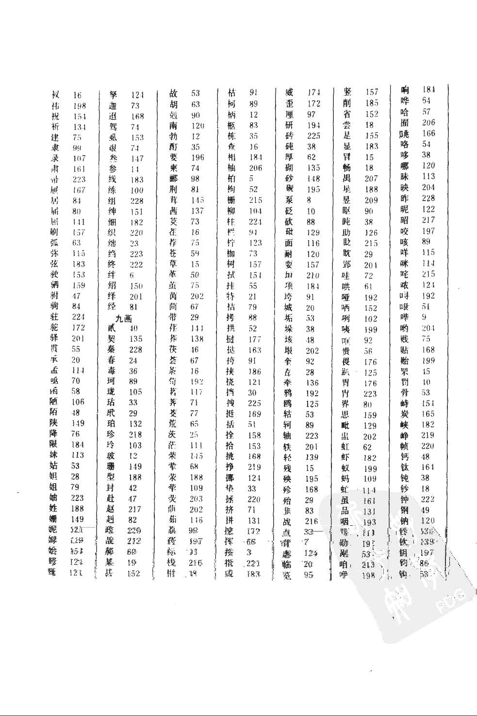 顾仲安5000常用汉字钢笔三体字帖