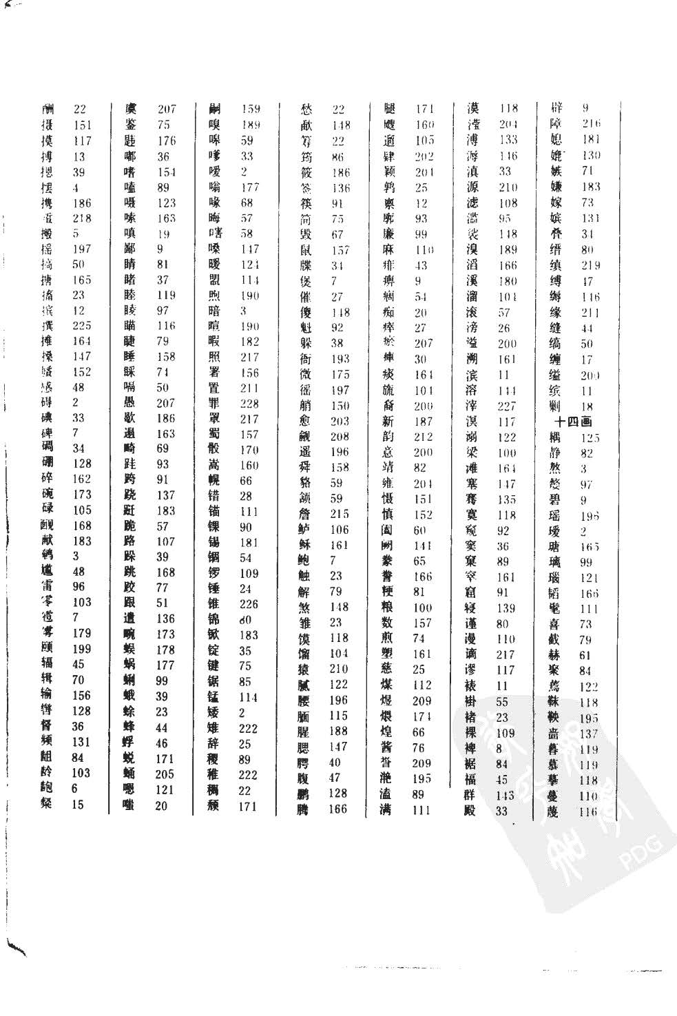 顾仲安5000常用汉字钢笔三体字帖