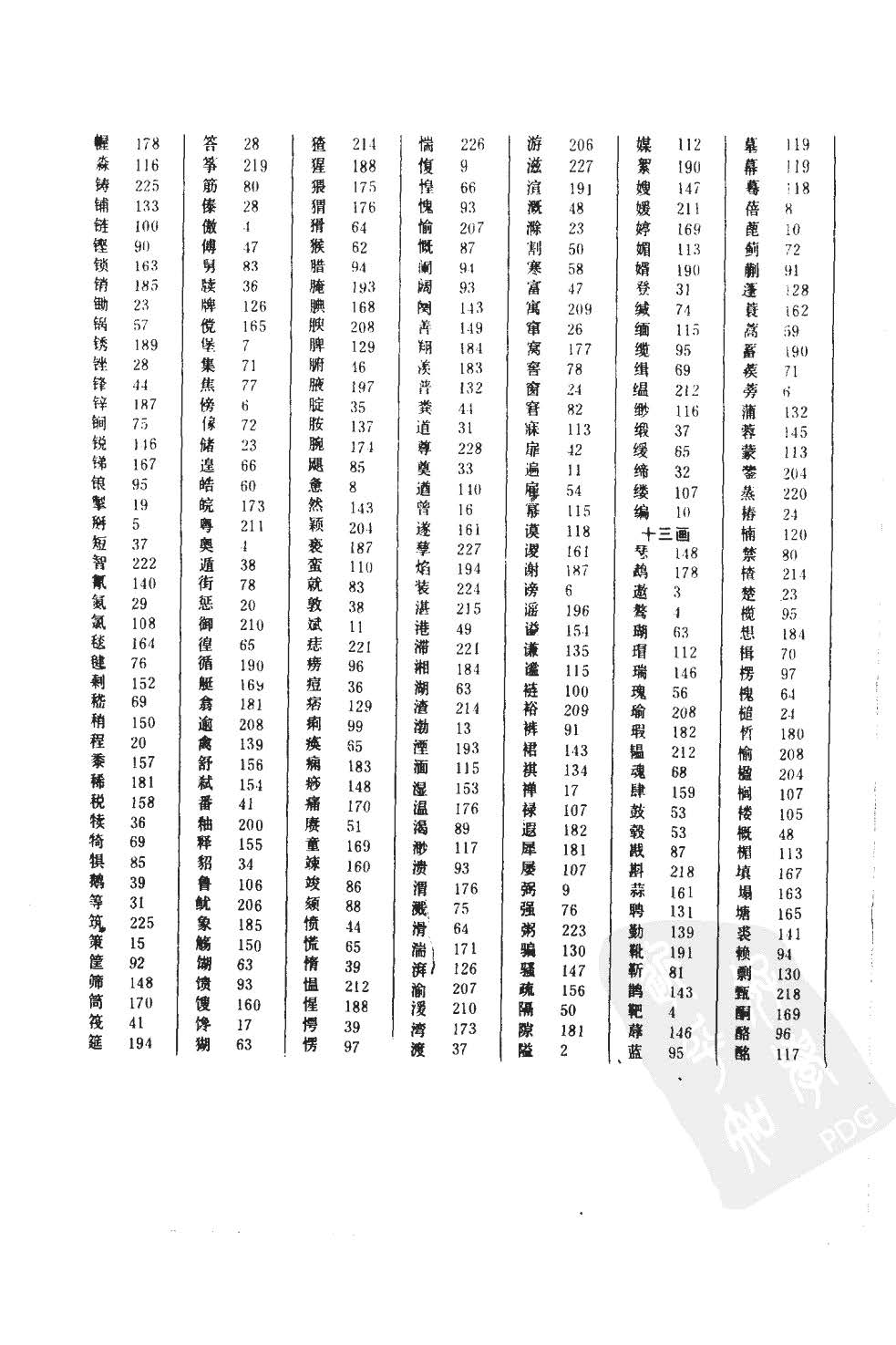 顾仲安5000常用汉字钢笔三体字帖