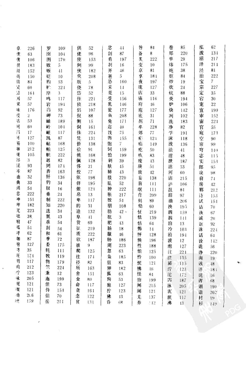 顾仲安5000常用汉字钢笔三体字帖