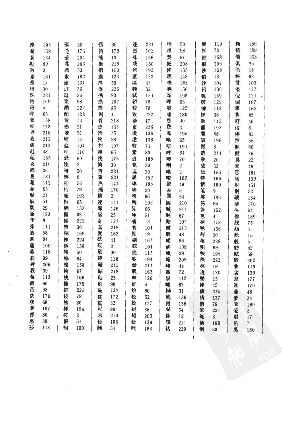 顾仲安5000常用汉字钢笔三体字帖