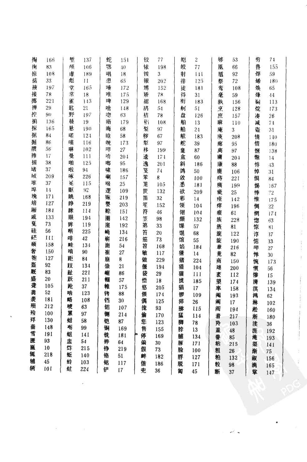 顾仲安5000常用汉字钢笔三体字帖