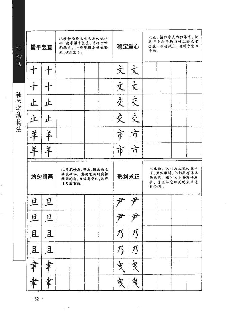 顾仲安《学生规范钢笔正楷等级达标训练》