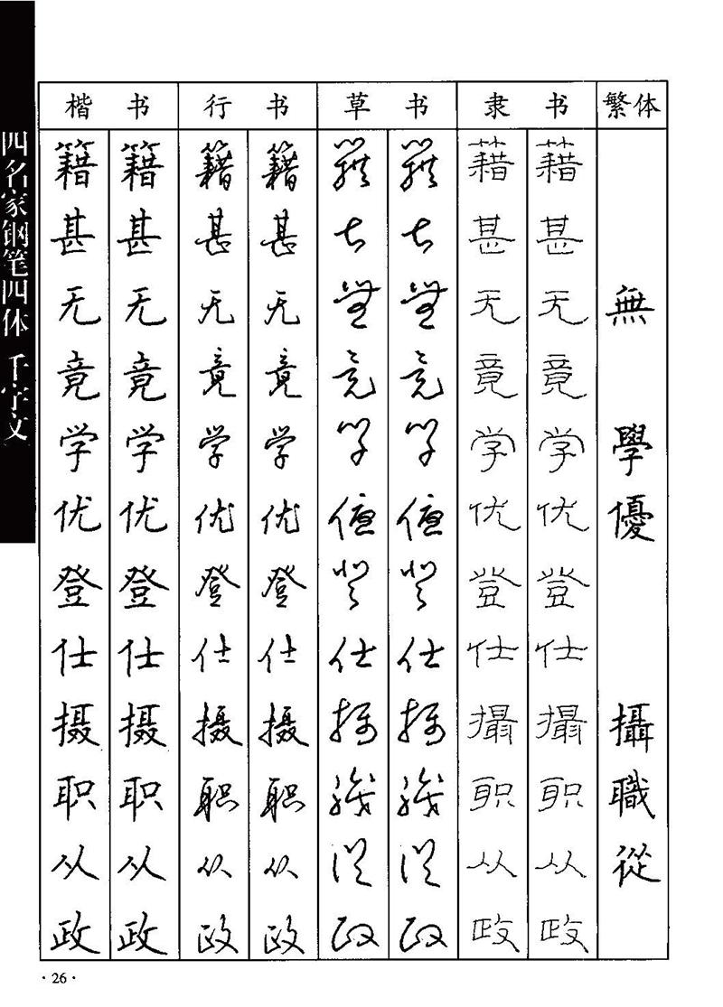 顾仲安-沈鸿根等四名家钢笔四体《千字文》