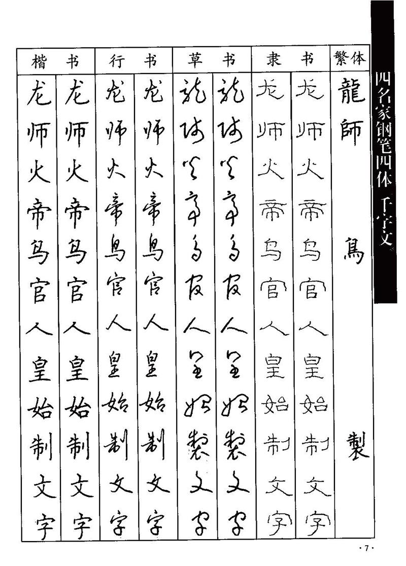 顾仲安-沈鸿根等四名家钢笔四体《千字文》