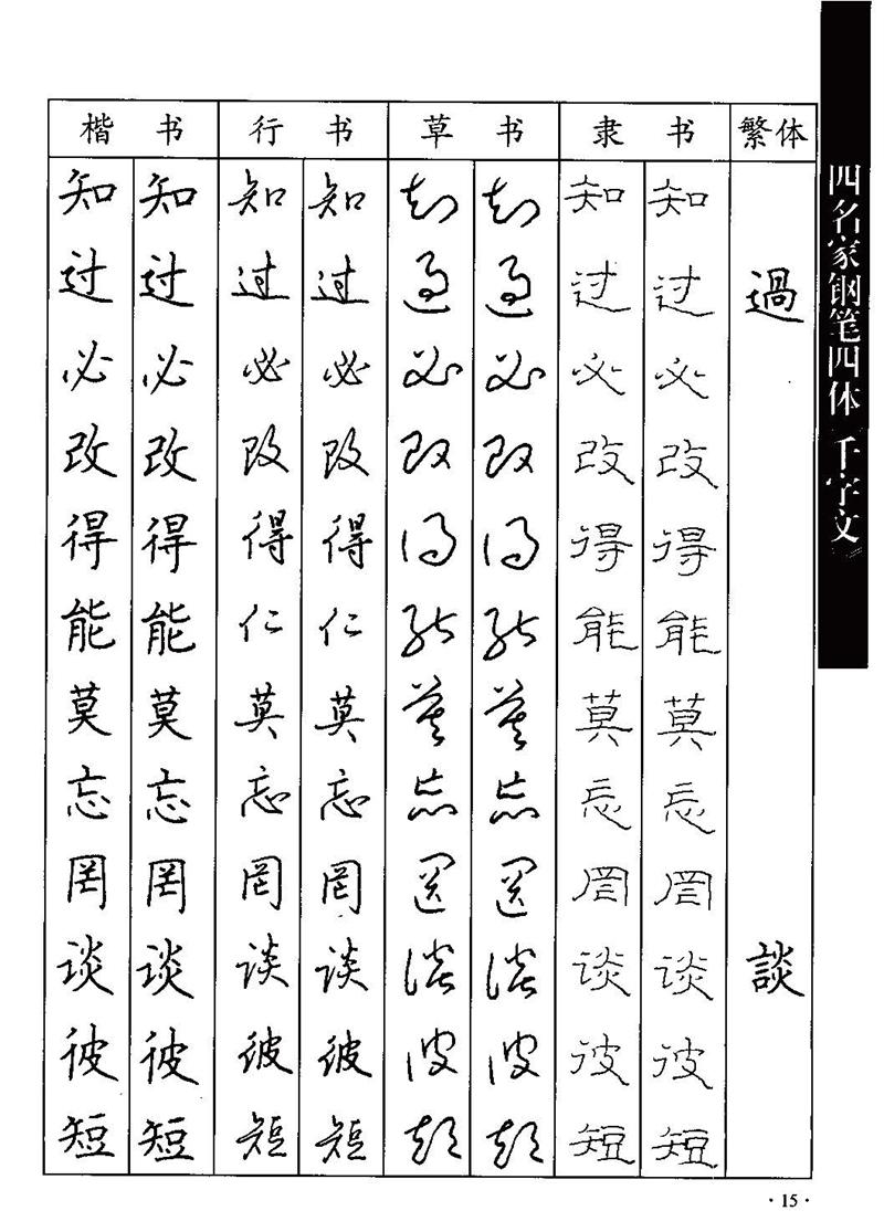 顾仲安-沈鸿根等四名家钢笔四体《千字文》