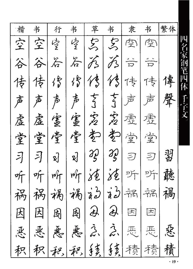 顾仲安-沈鸿根等四名家钢笔四体《千字文》