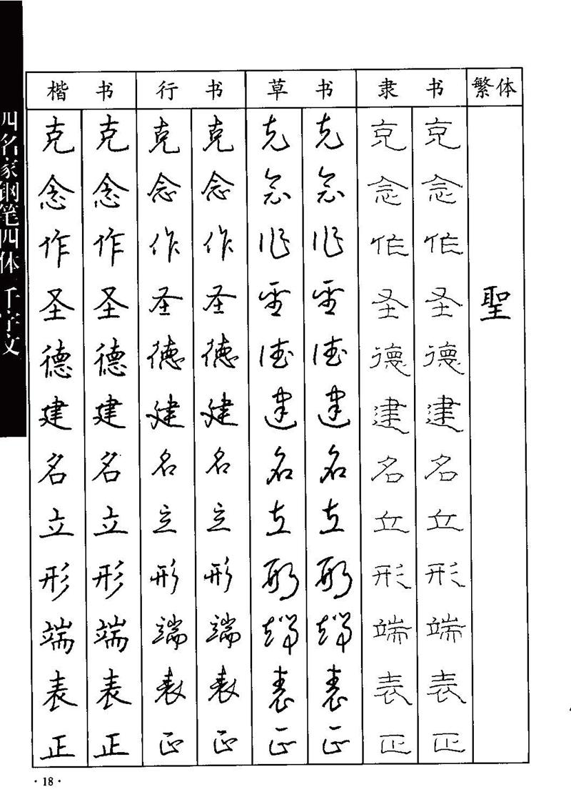 顾仲安-沈鸿根等四名家钢笔四体《千字文》