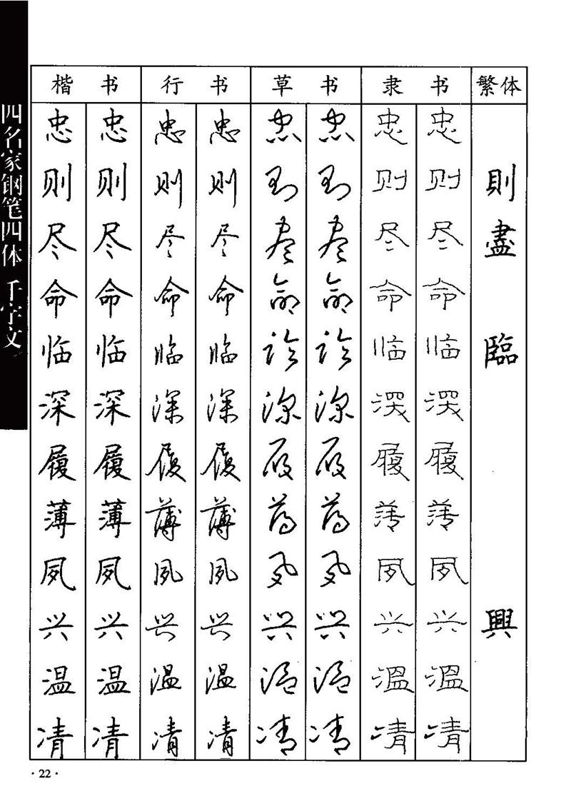 顾仲安-沈鸿根等四名家钢笔四体《千字文》