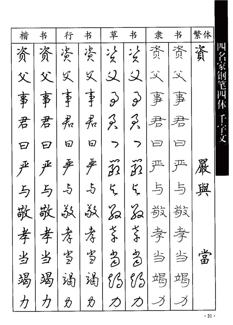 顾仲安-沈鸿根等四名家钢笔四体《千字文》