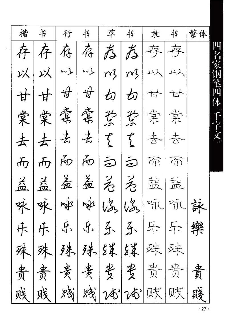 顾仲安-沈鸿根等四名家钢笔四体《千字文》