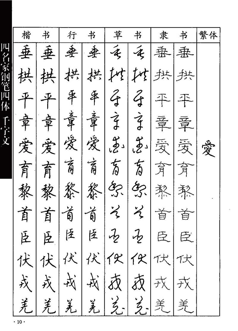 顾仲安-沈鸿根等四名家钢笔四体《千字文》