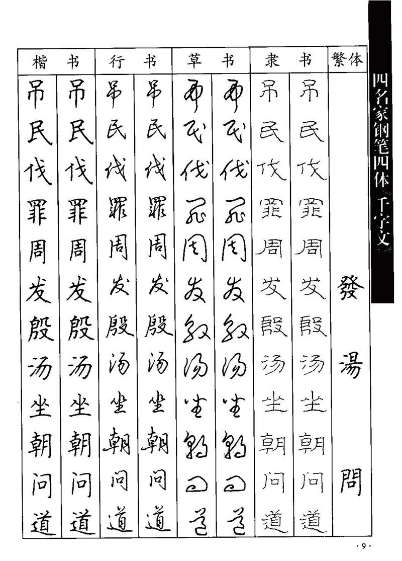 顾仲安-沈鸿根等四名家钢笔四体《千字文》