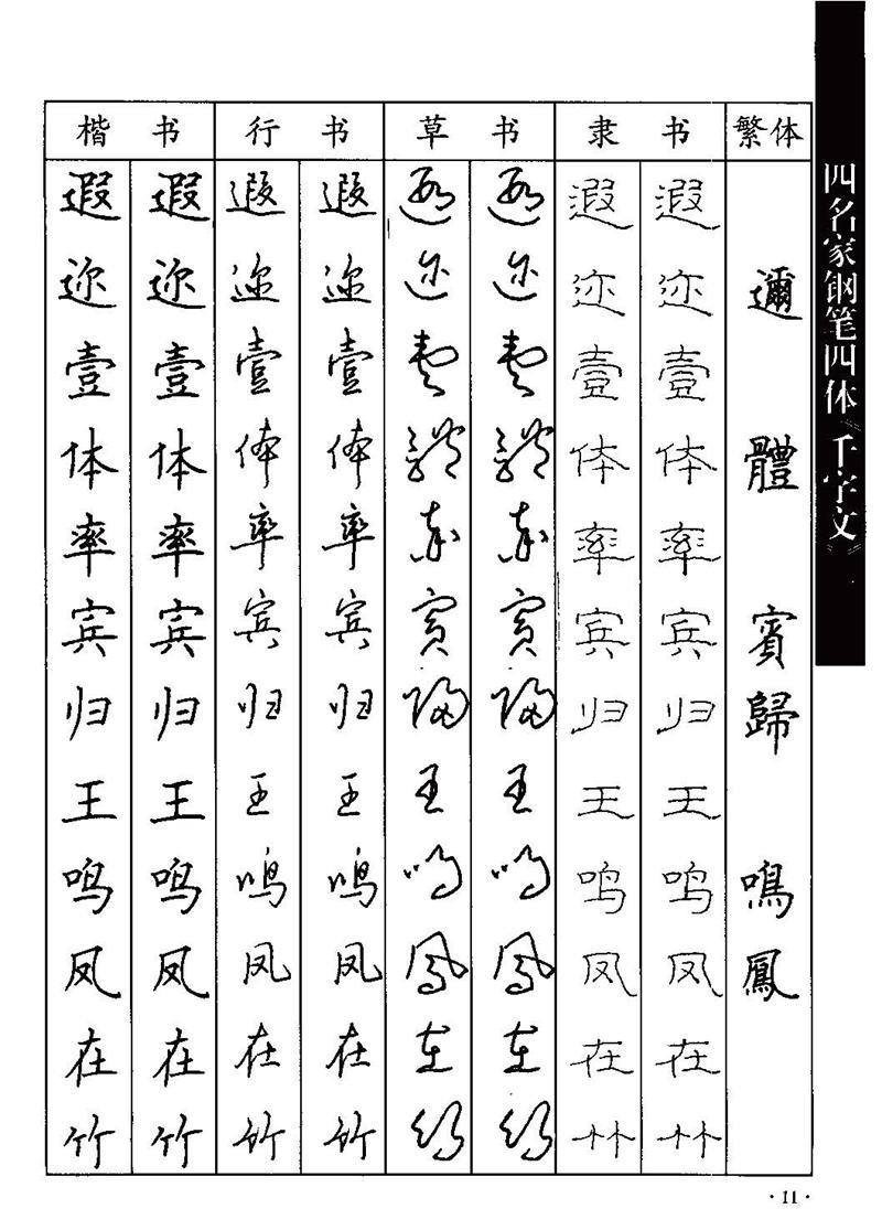 顾仲安-沈鸿根等四名家钢笔四体《千字文》