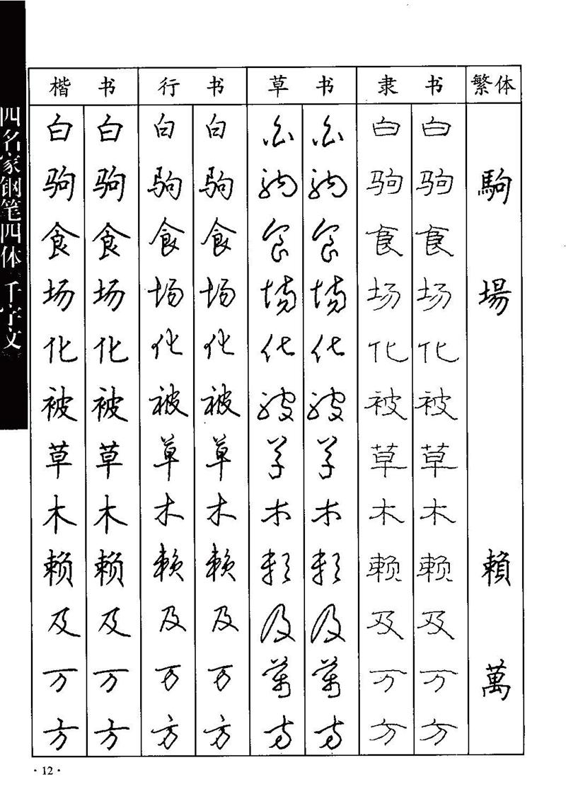 顾仲安-沈鸿根等四名家钢笔四体《千字文》