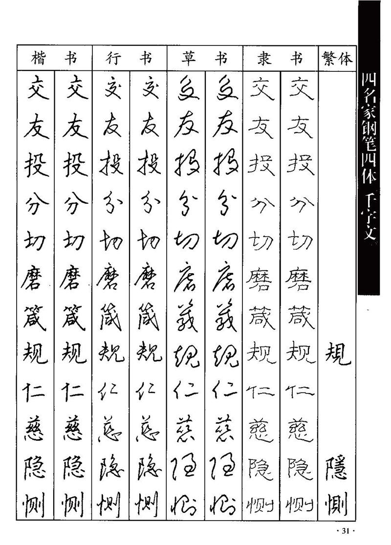 顾仲安-沈鸿根等四名家钢笔四体《千字文》