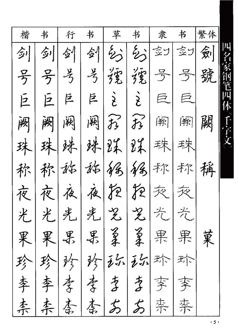 顾仲安-沈鸿根等四名家钢笔四体《千字文》