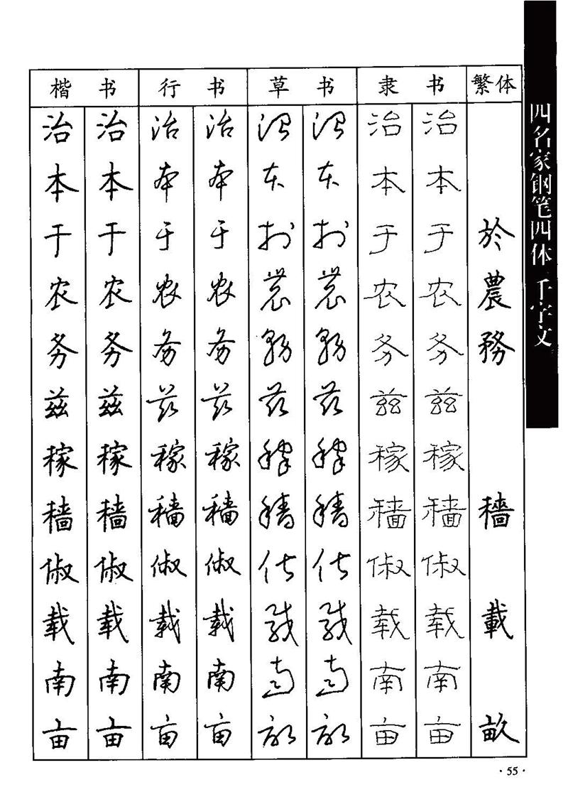 顾仲安-沈鸿根等四名家钢笔四体《千字文》